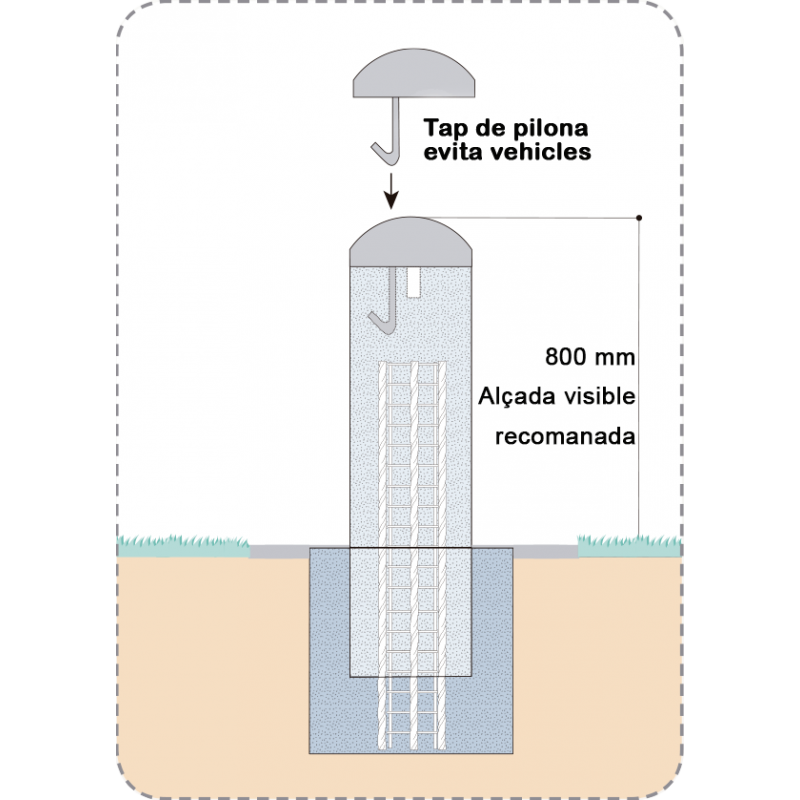 Pilona evita vehicles